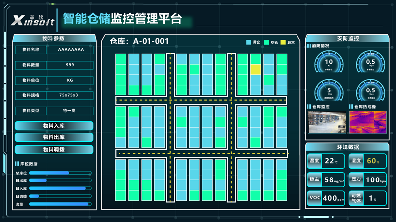 一件代发——网店经营的捷径还是陷阱？